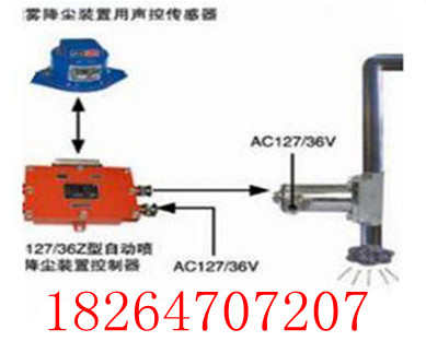 ZPS127VԄ(dng)ˮmb