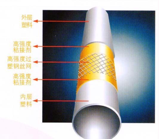 䓽zW(wng)ǼܾϩͺϹ
