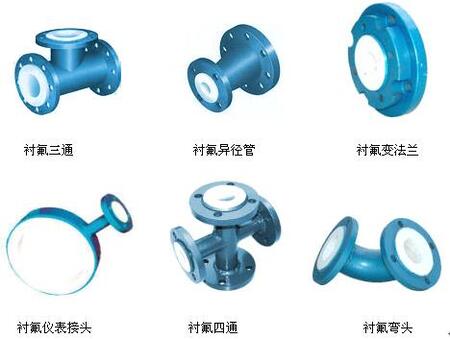 上海氟邁泵閥有限公司