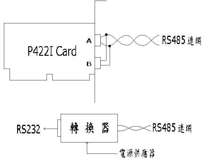 rayon  P422IxoڿıO(jin)cԮ