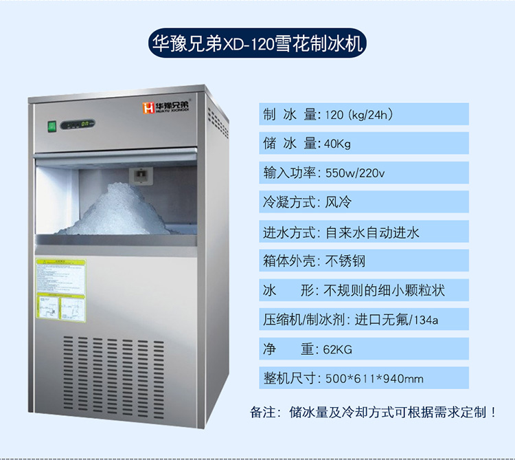 120ѩƱC(j)