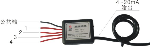 CR50-4늽c(din)ҺλӋ(j)