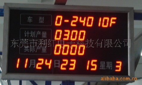 LED܇ga(chn)