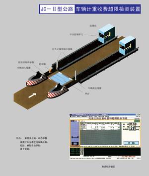 Ϲ̶ʽӋ(j)SM(fi)ϵy(tng)