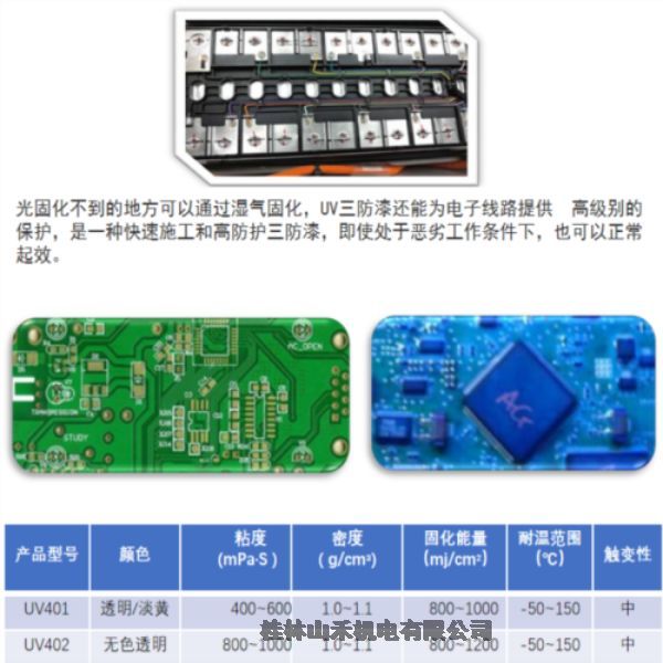 現(xiàn)貨供應(yīng)帕卡瀨精紫外光固化膠UV401 UV402