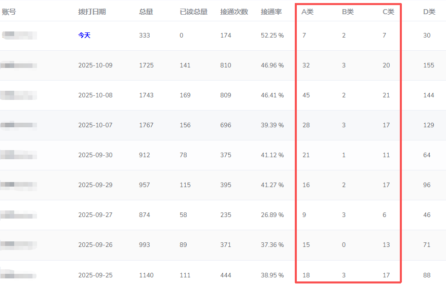 C(j)ˣͳɱYx͑Ч