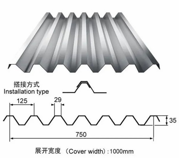 1060-3003XX̖Xԭa(chn) 