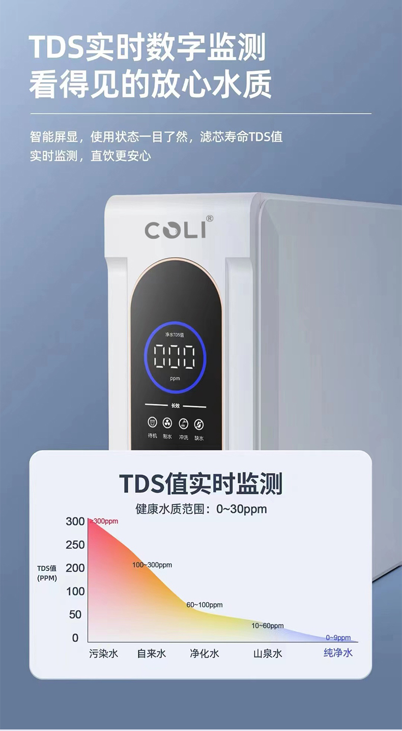 800ӁpˮB͸ˮ ÏNֱC(j)