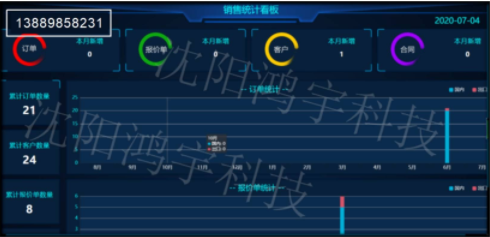 MESͻϣVuИI(y)a(chn)׷MESϵy(tng)1