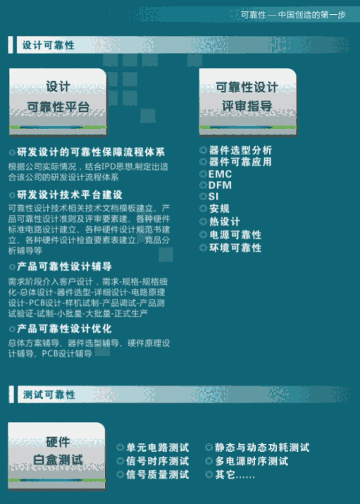 Ӯa(chn)ƷO(sh)Ӌ(j)ɿԼg(sh)Qg(sh)o(do)