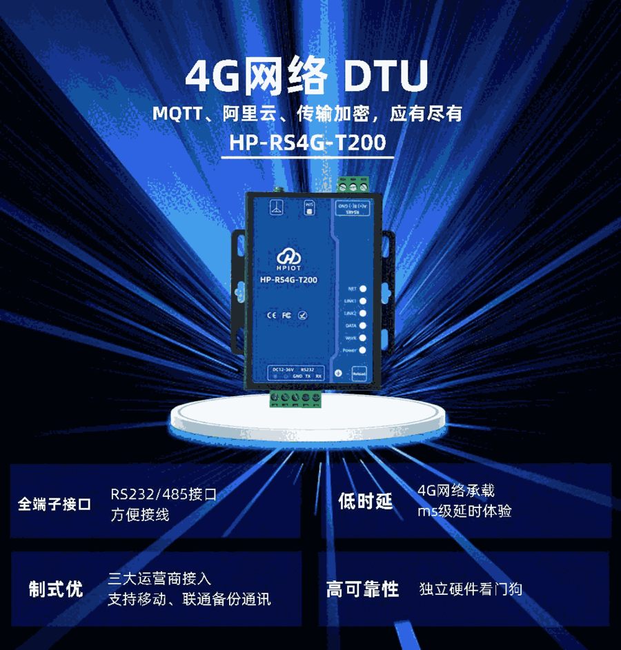 A(lin)4G DTU RS232/RS485D(zhun)4Gڷ(w) A HPIOT