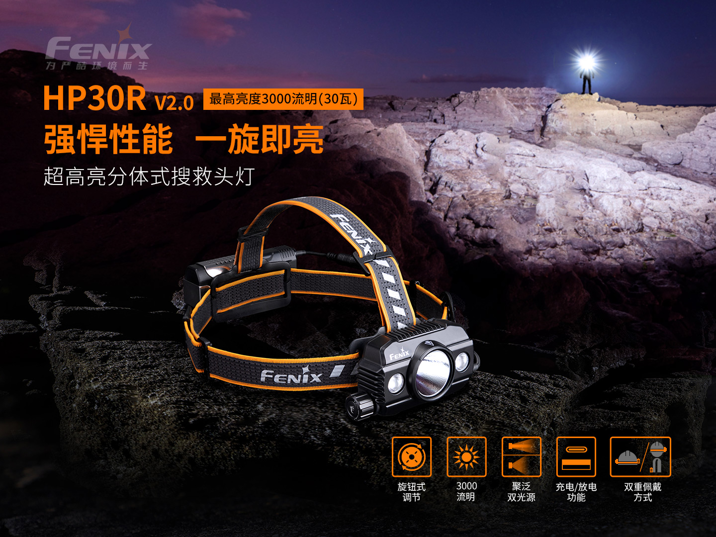 FENIX˹HP30R V2.0wʽI(y)^