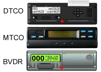(gu)VDOW(bio)DTCO4.1(sh)ʽ܇ӛ䛃x