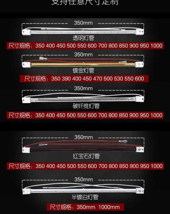 2023ꌍ(sh)wSҳ깩(yng)_M2023uذl(f)