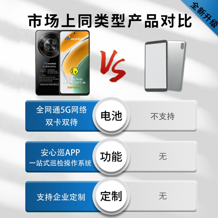 d늚֙CKTW262-6ΣИI(y)ȫW(wng)ͨ5GֳֽK