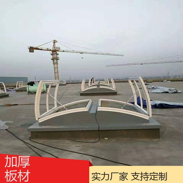 l(f)؛r(sh)ɰƹSA̩һͨL(fng)촰