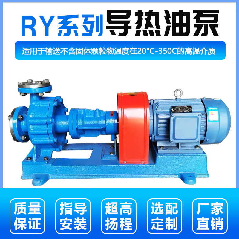 RYͱøߜرryL(fng)ʽ(do)ͱÏSѭh(hun)ݔͱö