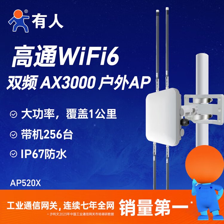 ˑplAPNR520XWiFi6֧5GNRoŴ