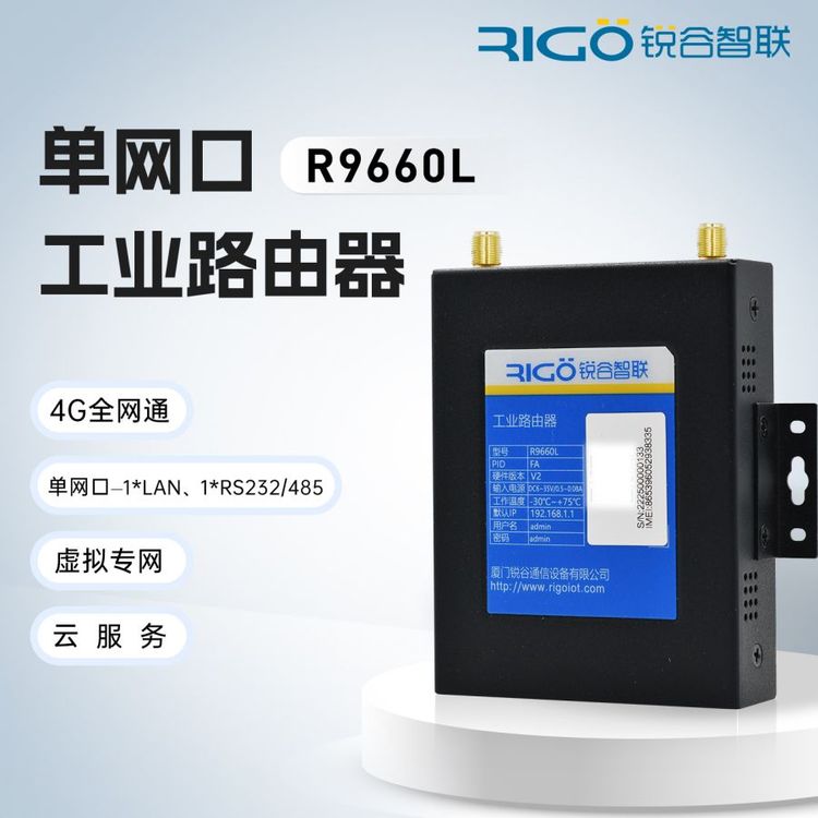 4gI(y)·oWiFi忨ȫW(wng)ͨcpeοPLCh485\/232R9660L